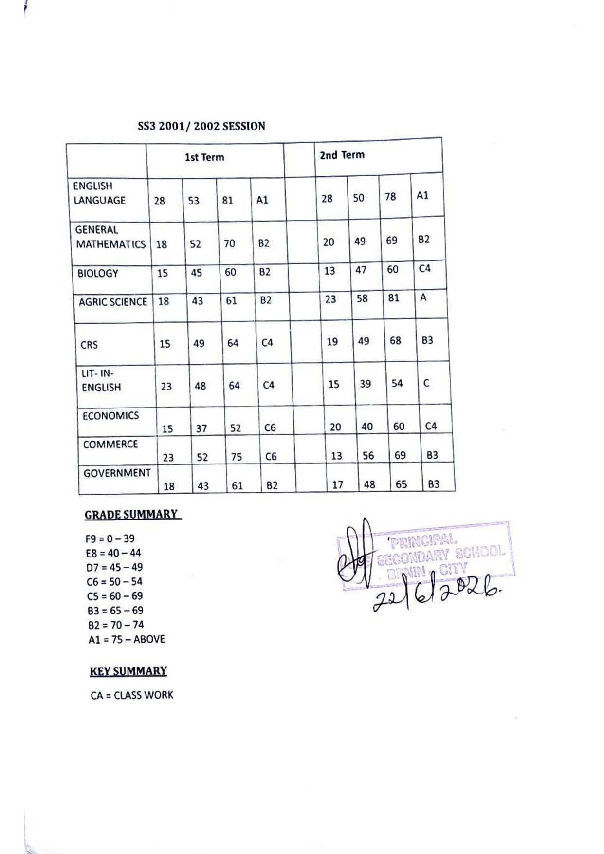 Document Page 3